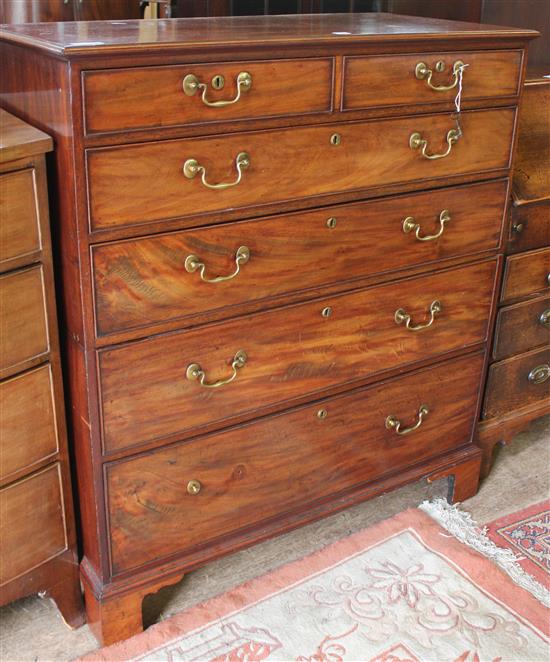 19th century mahogany chest of drawers